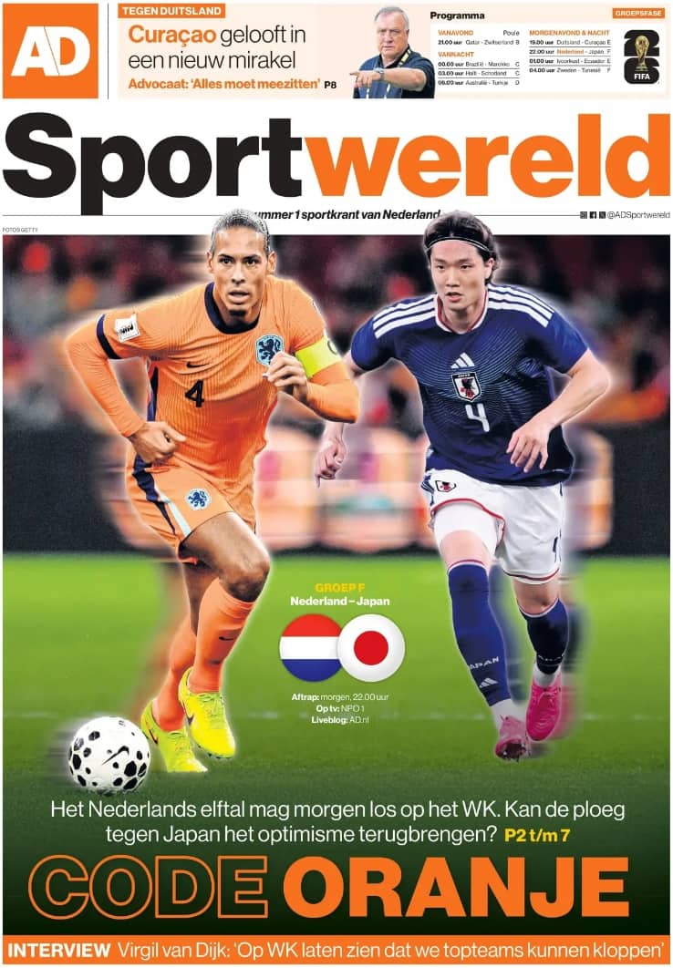 Sport Wereld