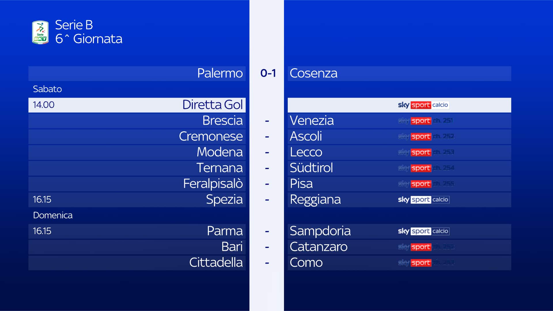 Il programma della sesta di B