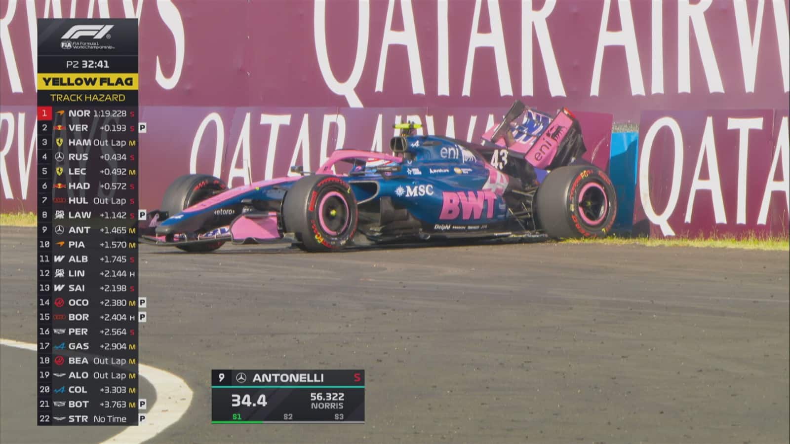 F1