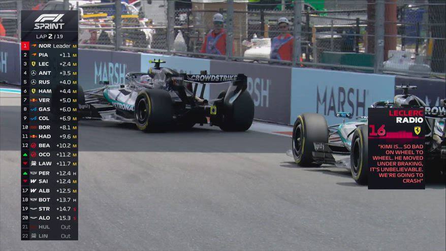 Leclerc, sfogo via radio: "Kimi è pessimo nei ruota a ruota"