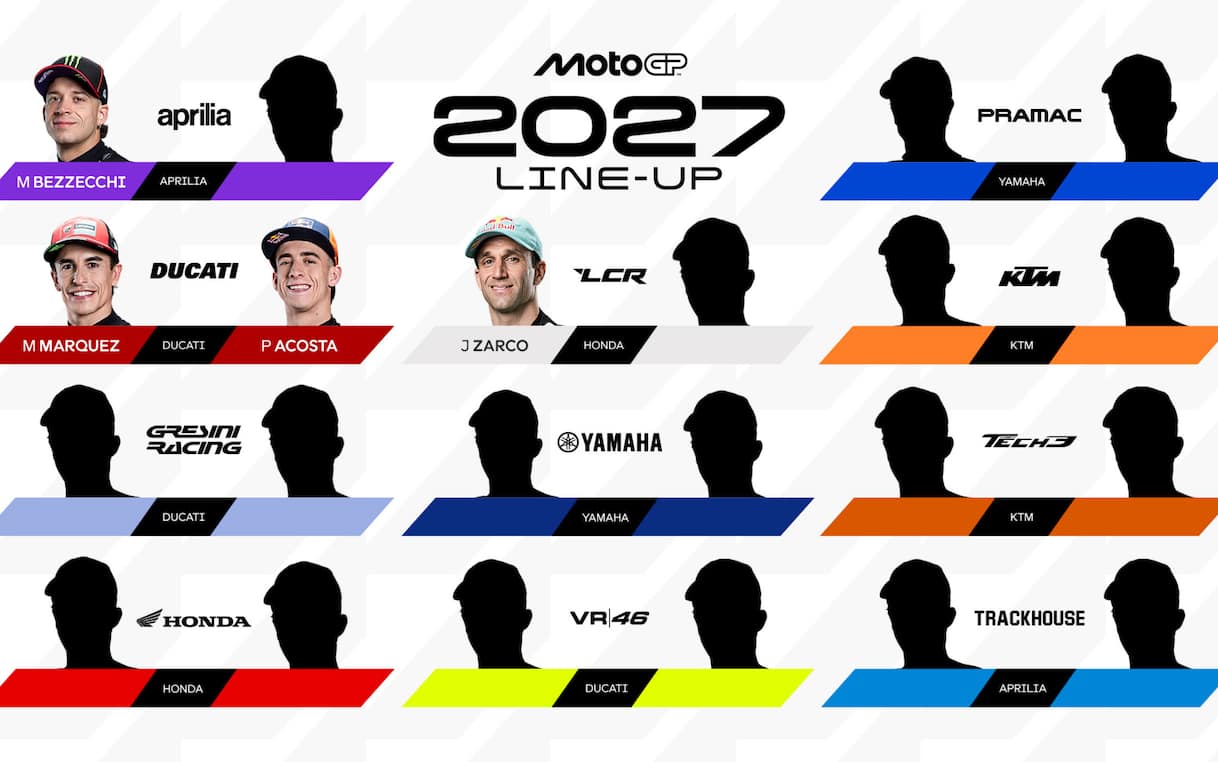 MotoGP, la griglia piloti 2027 con Acosta al posto di Bagnaia in Ducati ...