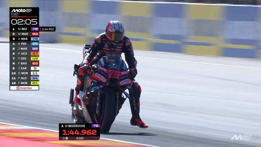 Super Bezzecchi: pole record ad Aragon davanti a Marquez
