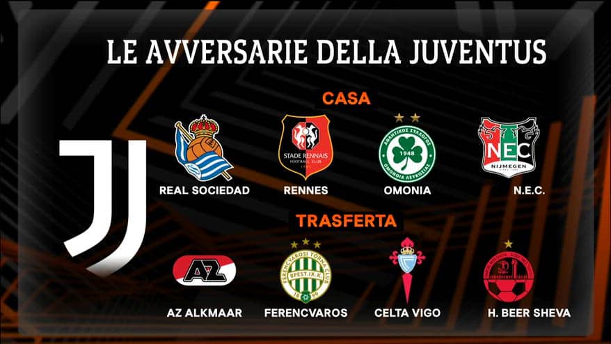 Juventus tra post Frosinone e le avversarie in Europa League