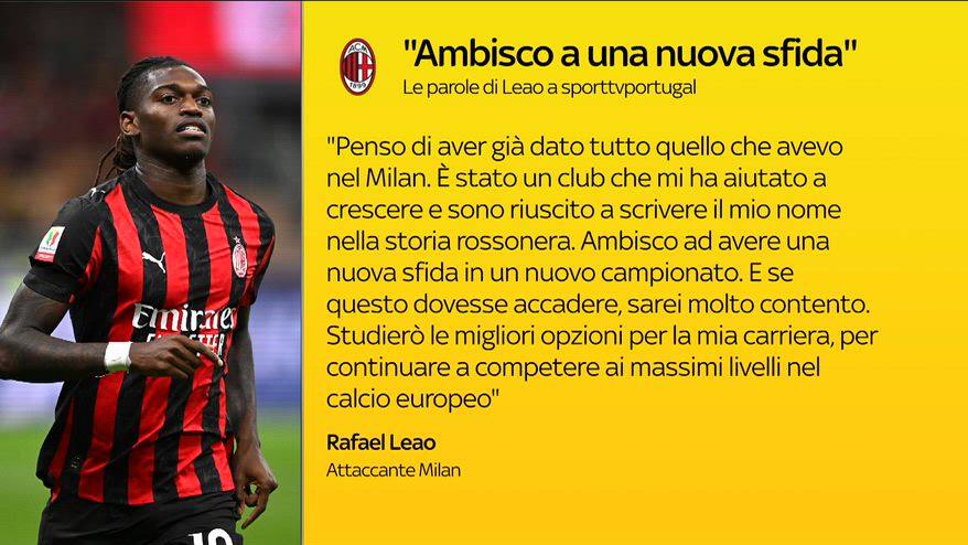 Milan, Leao cerca una nuova sfida in un altro campionato