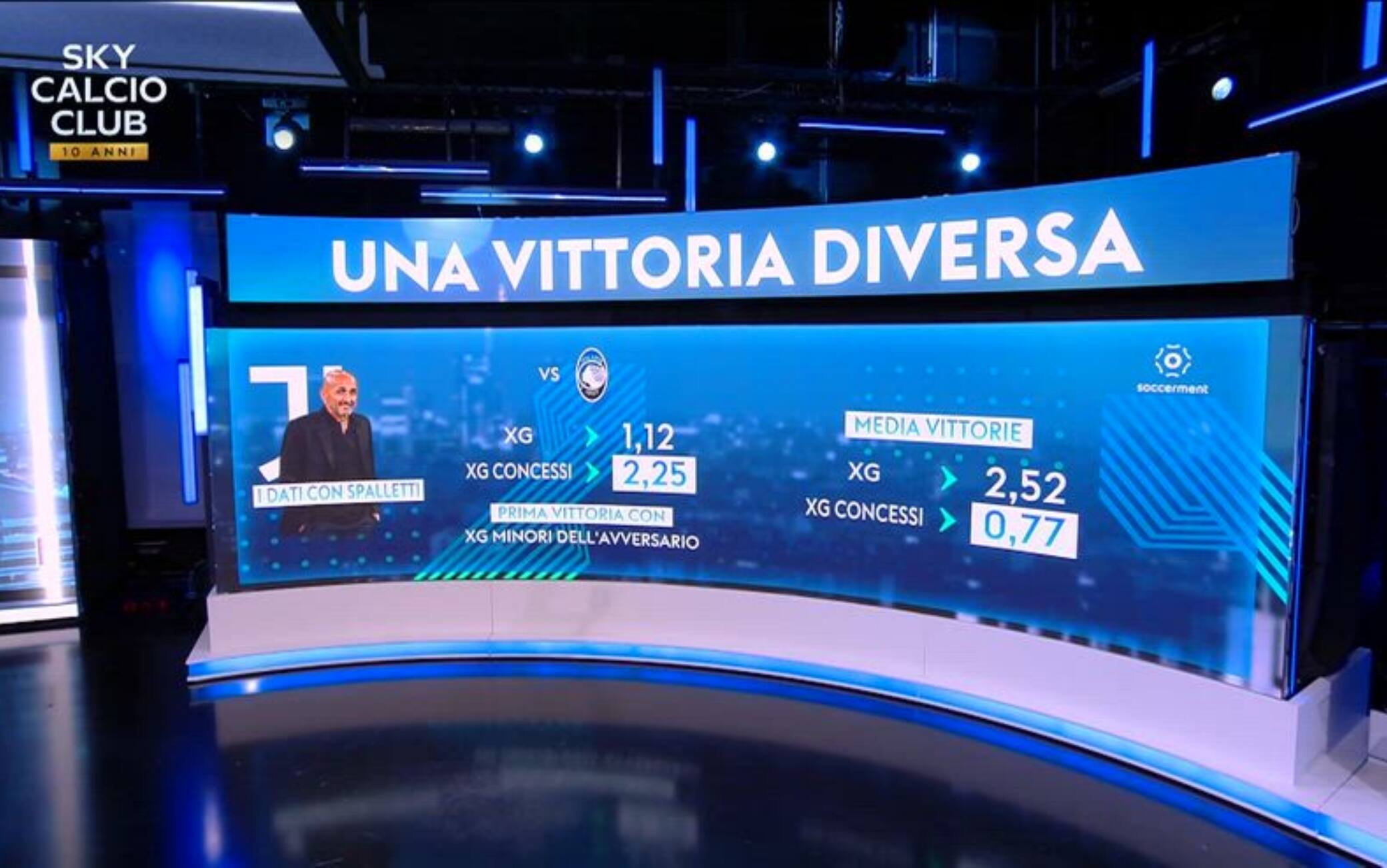 Juventus, perché contro l'Atalanta è stata una vittoria diversa. VIDEO