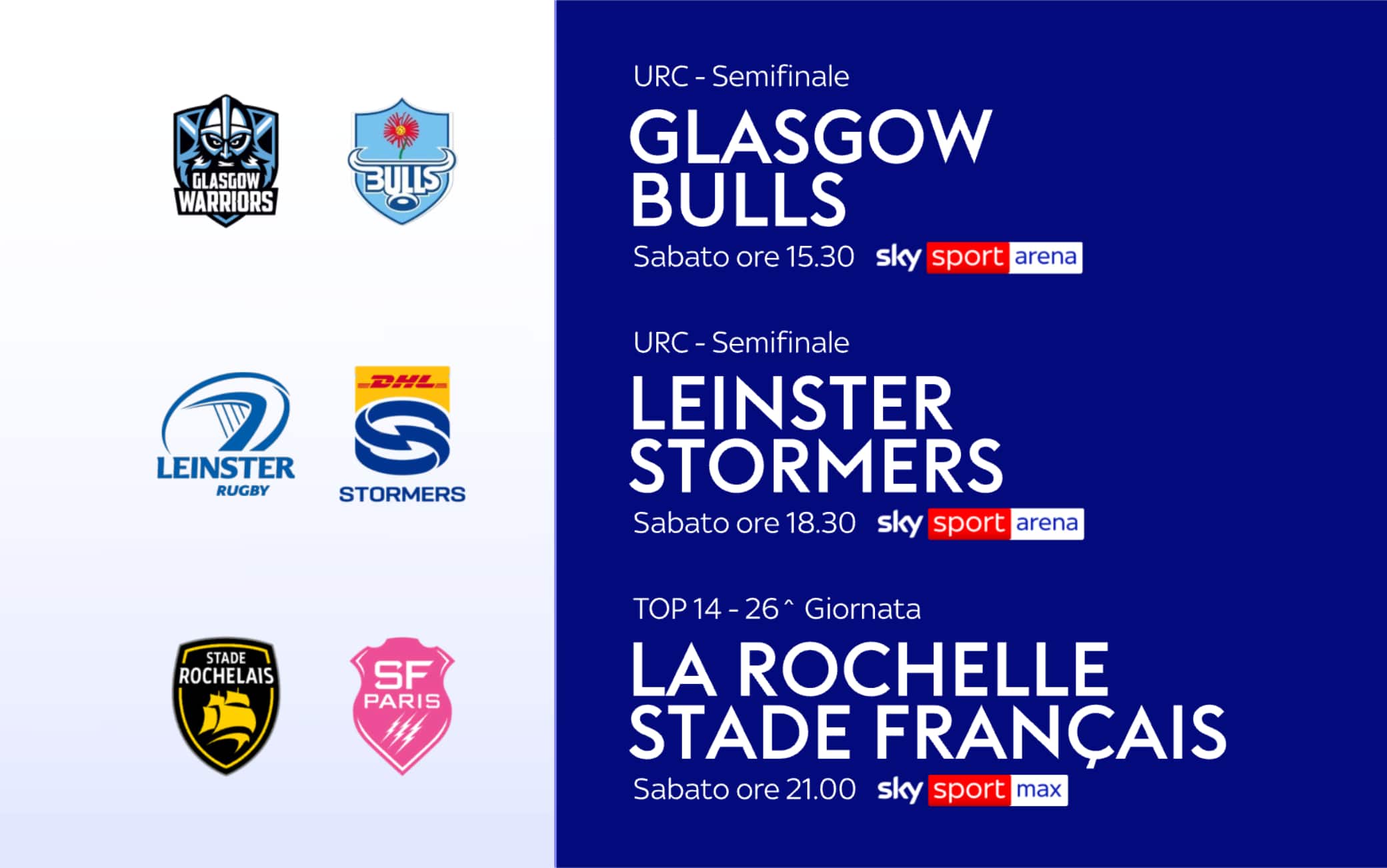 URC, semifinali su Sky. In campo anche il Top 14