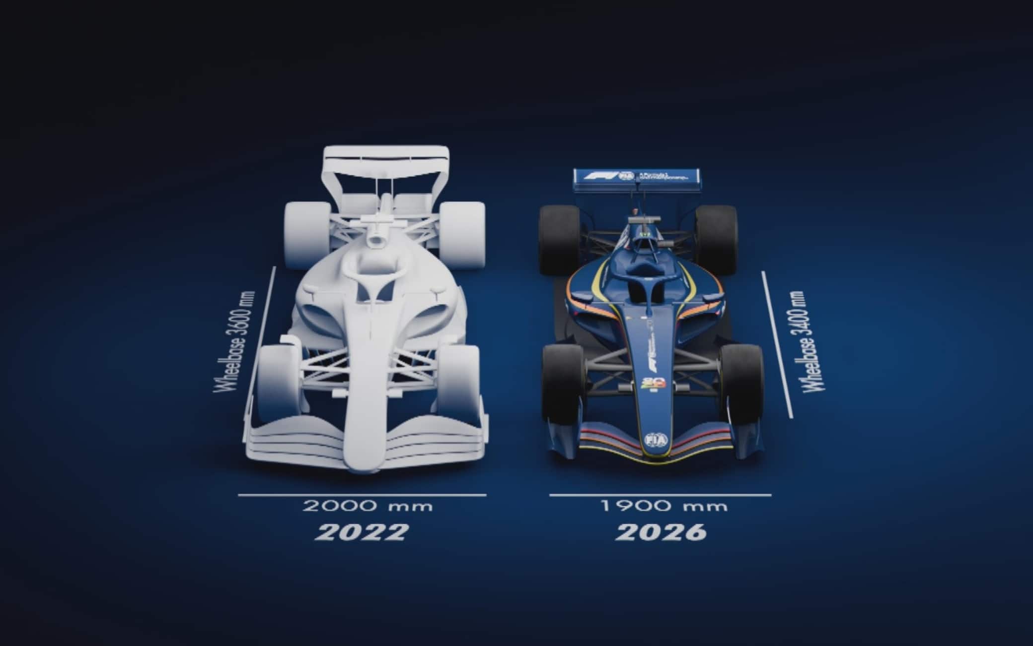 Come cambia la Formula 1 nel 2026: regolamento e nuove monoposto