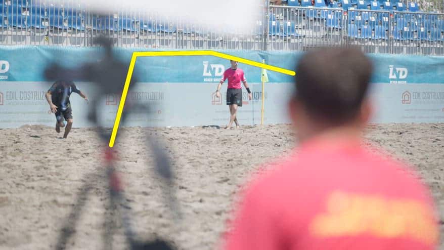 Beach Soccer, Poule Scudetto e finale di Coppa Italia U20
