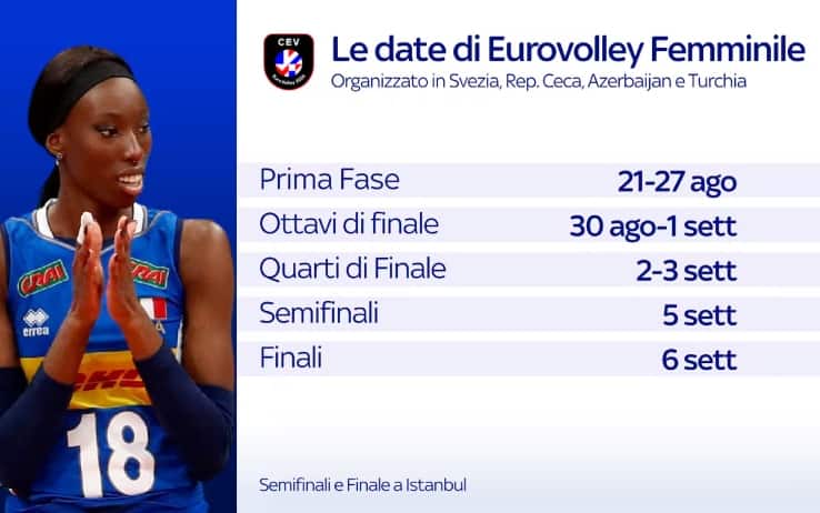 Le date