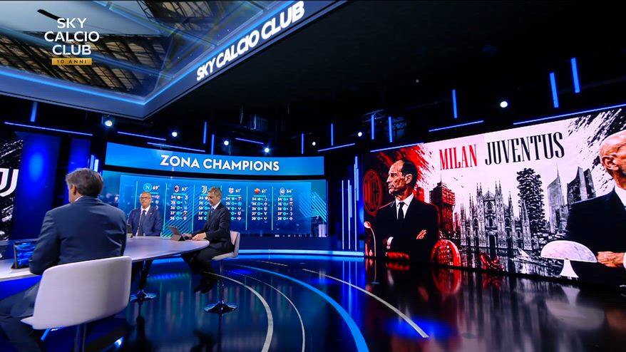 Corsa Champions, scontri diretti e calendario: la situazione