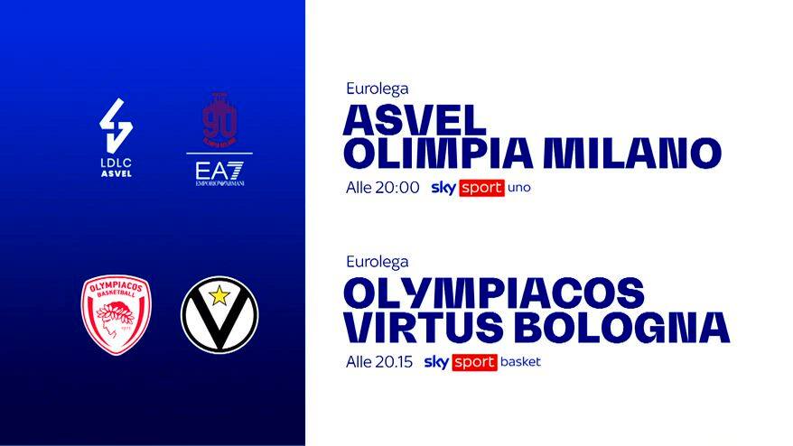 Eurolega, 27^turno, Asvel-Olimpia e Olympiacos-Virtus su Sky