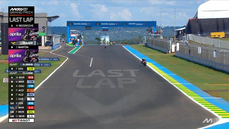 MotoGP Brasile, vince Bezzecchi: ultimo giro 