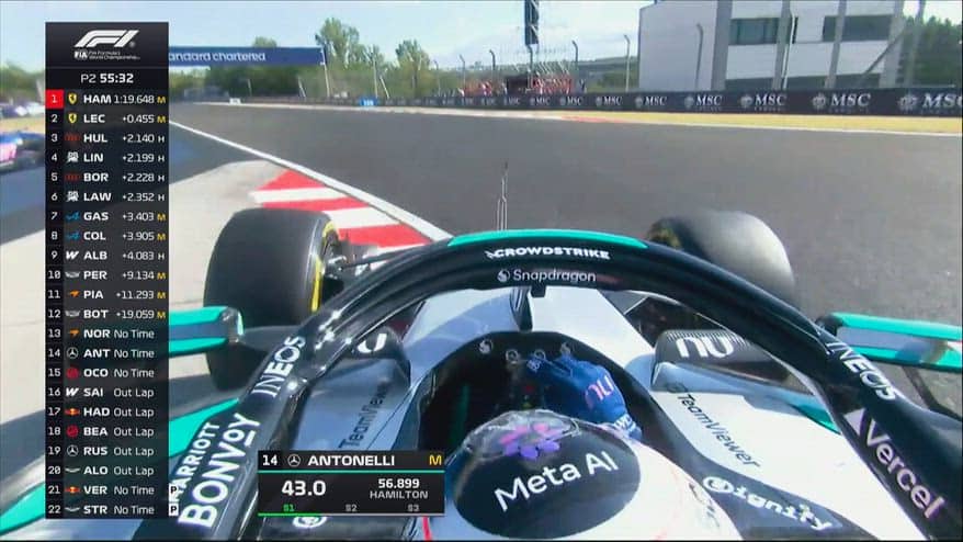 Tante lamentele dei piloti: dosso nell'asfalto in Curva 12