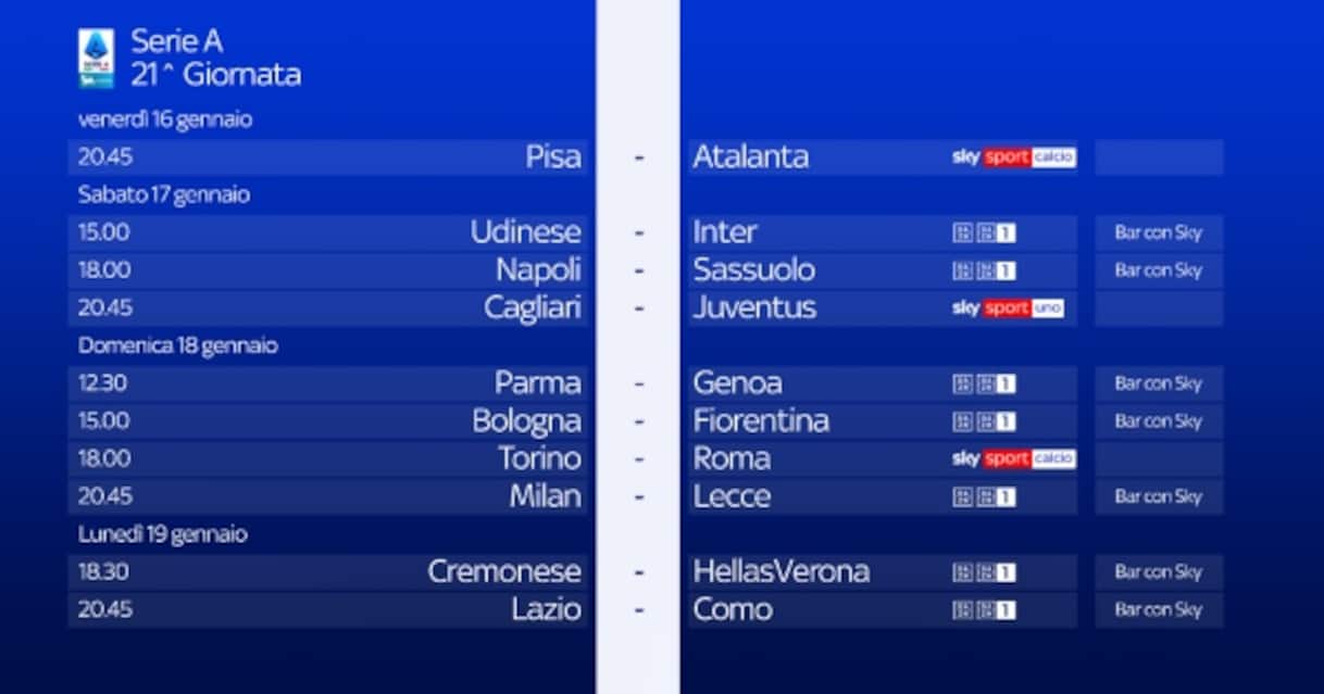 https://sport.sky.it/assets/images/60a00b5b923e73f9220afb42c21bf9ad2a6f4a82/skysport/it/calcio/serie-a/2026/01/15/serie-a-giornata-21-presentazione-partite/21a_g_soc.jpg?im=Resize,width=1218