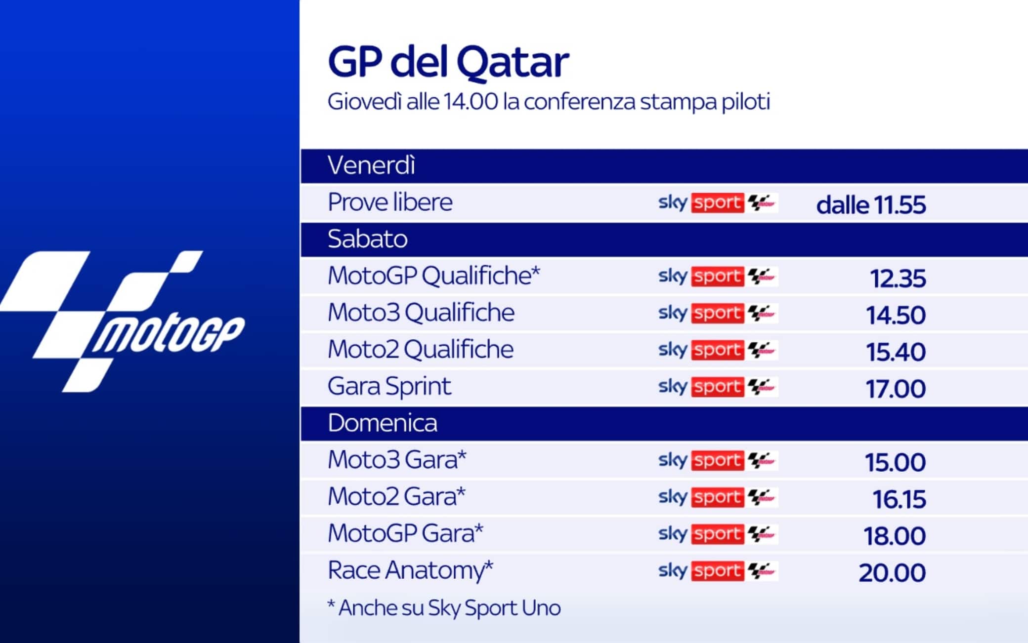 Motogp qatar 2024