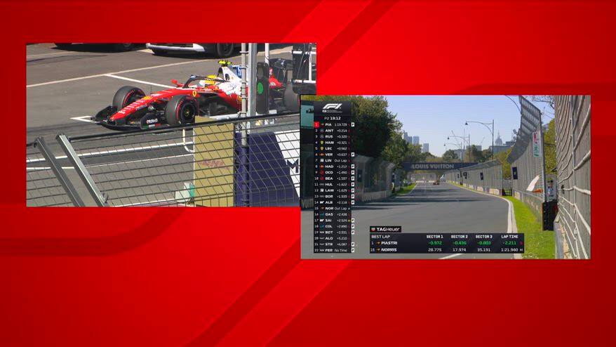 F1, Marc Genè analizza le prove di partenza in Australia