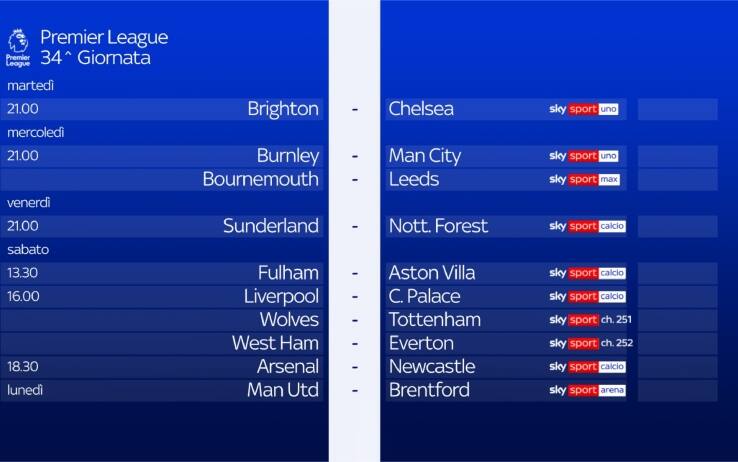 Premier League, Psg-Nantes e Coppa di Germania: partite dal 21 al 23 aprile su Sky