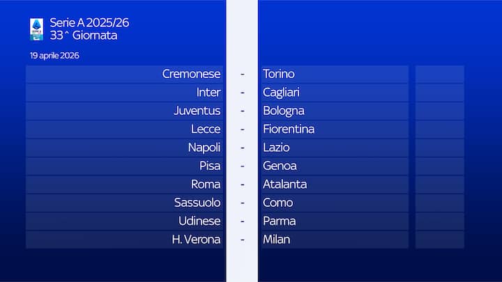 33 giornata serie a calendario