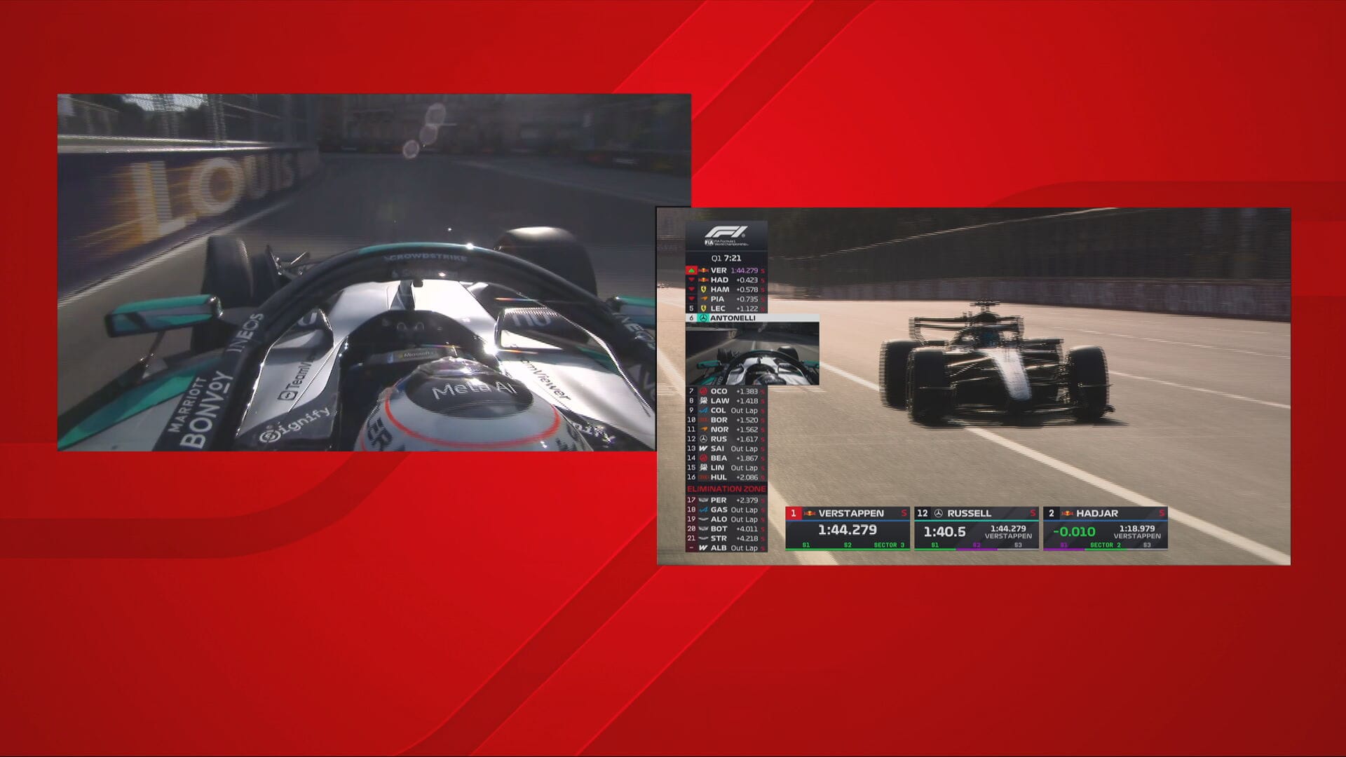 F1