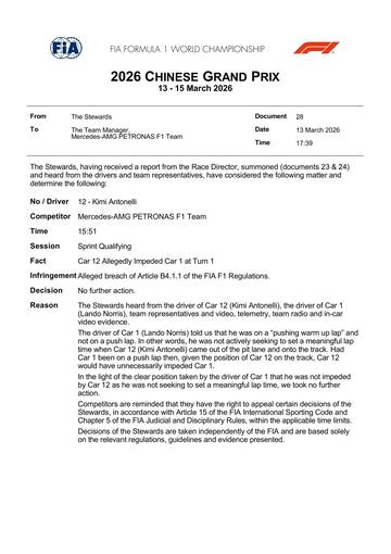 Formula 1, la griglia di partenza della Sprint Race del GP Cina 2026 ...