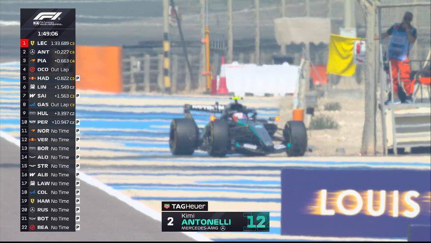 Test F1, problemi per la Mercedes di Antonelli nel Day-3