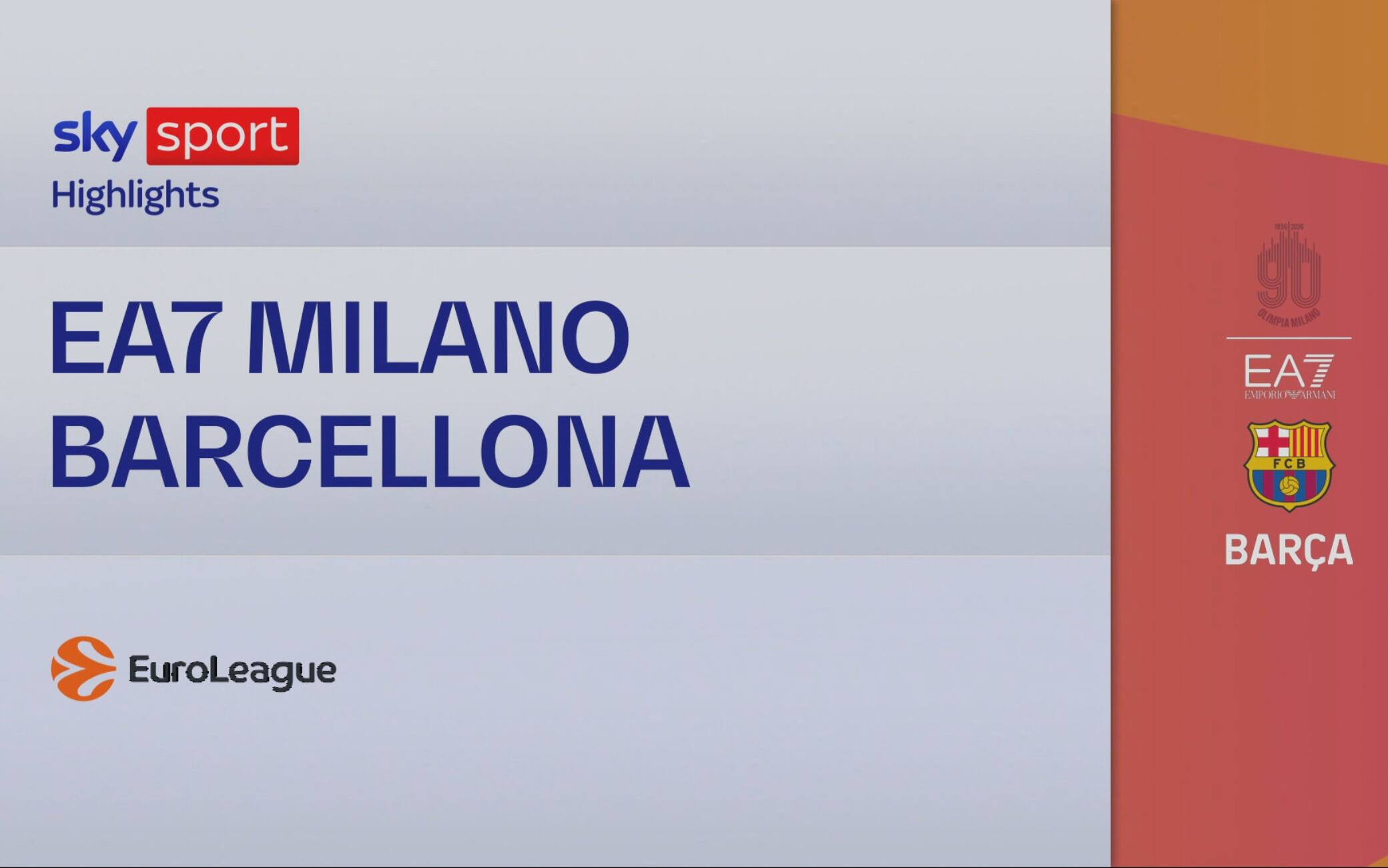 Eurolega, Olimpia Milano-Barcellona 87-84: HIGHLIGHTS
