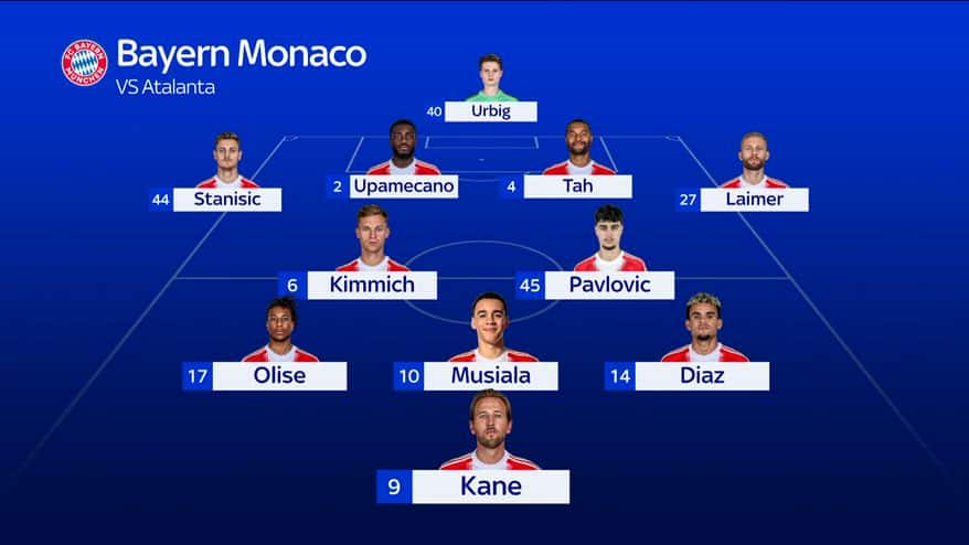 Bayern Monaco, Kane dovrebbe giocare con l'Atalanta