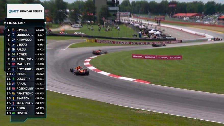 Indycar, O'Ward vince a Mid-Ohio