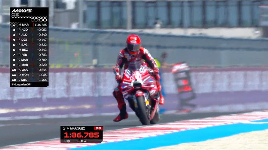 GP Ungheria, qualifiche: grande pole di Marquez, 2° Acosta
