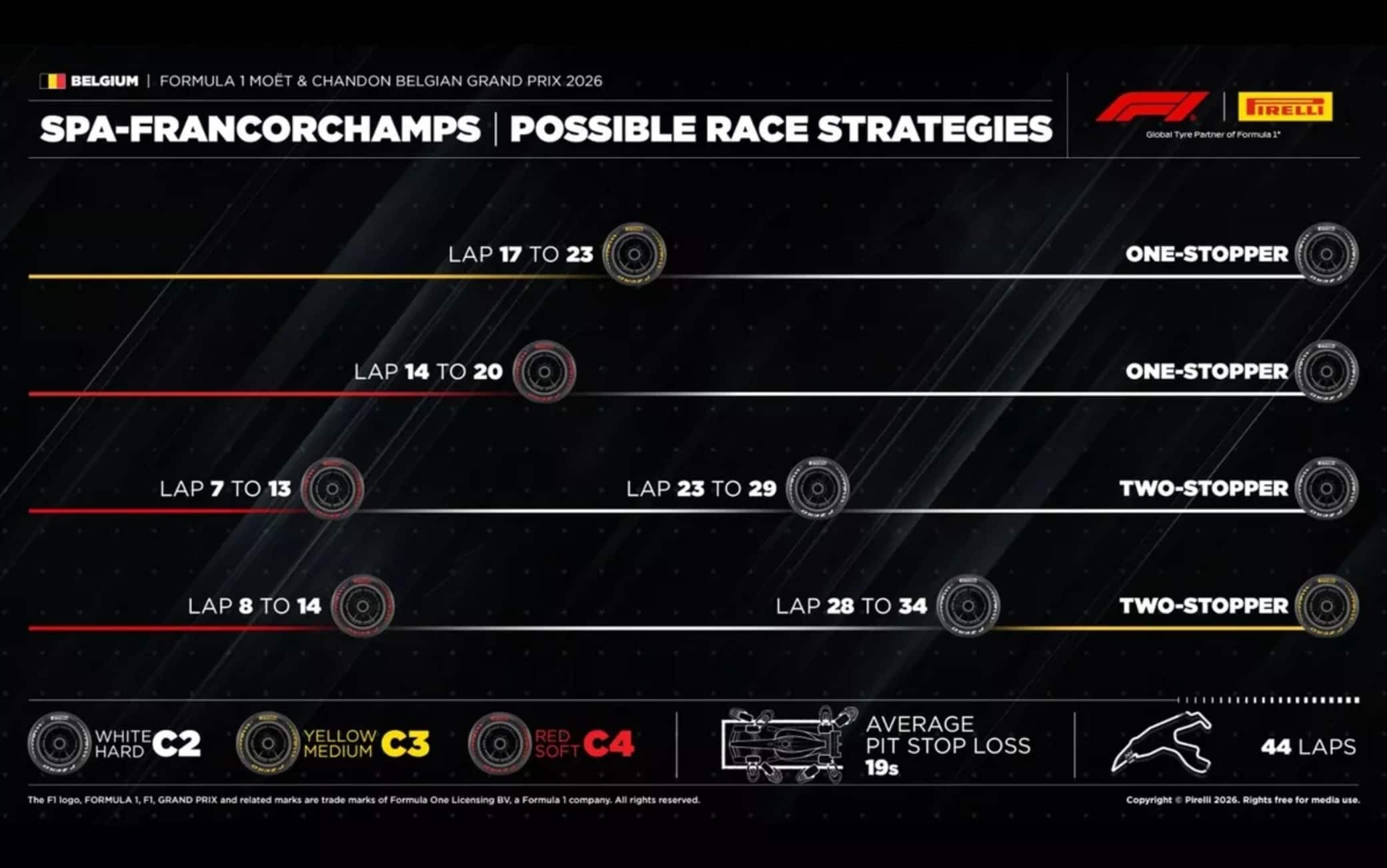 F1