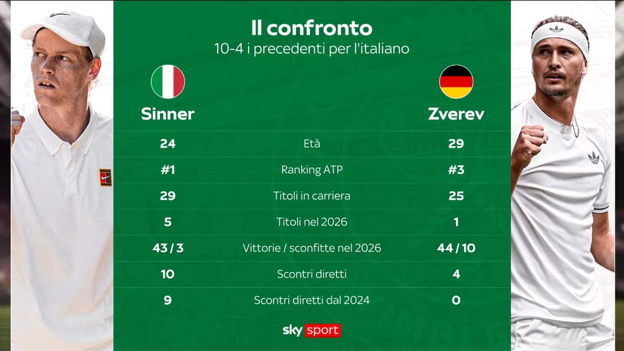 sinner