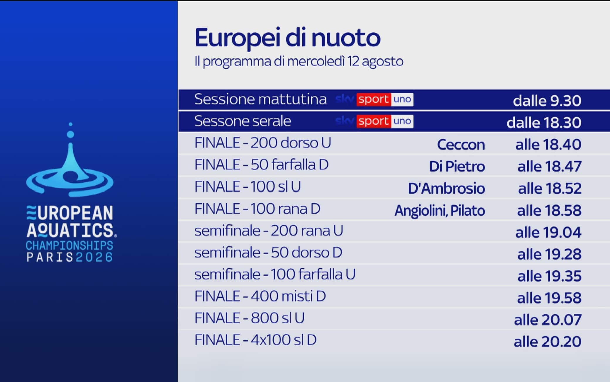 programma nuoto