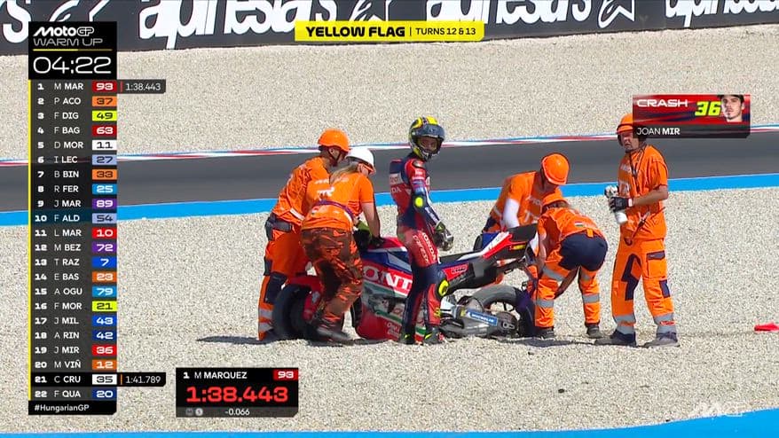 Gp Ungheria, Mir cade nel Warm Up. VIDEO