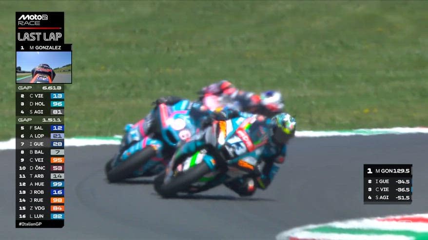 Moto2, al Mugello Vietti chiude al 2° posto: l'ultimo giro