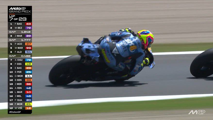 Mugello, triello spettacolare tra Marquez, Acosta e Aldeguer