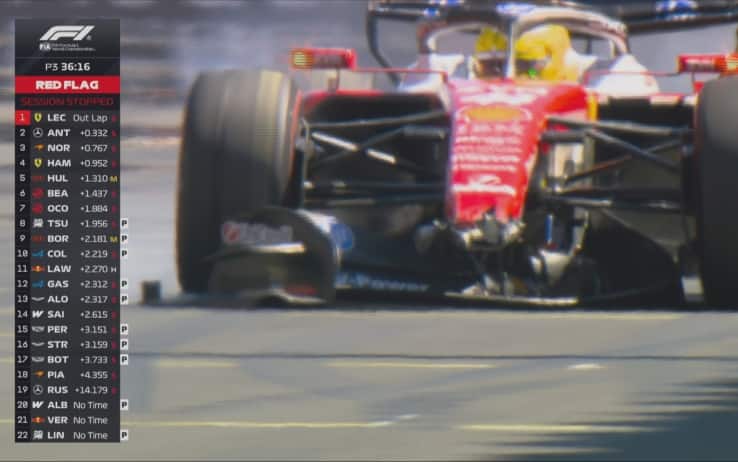 f1