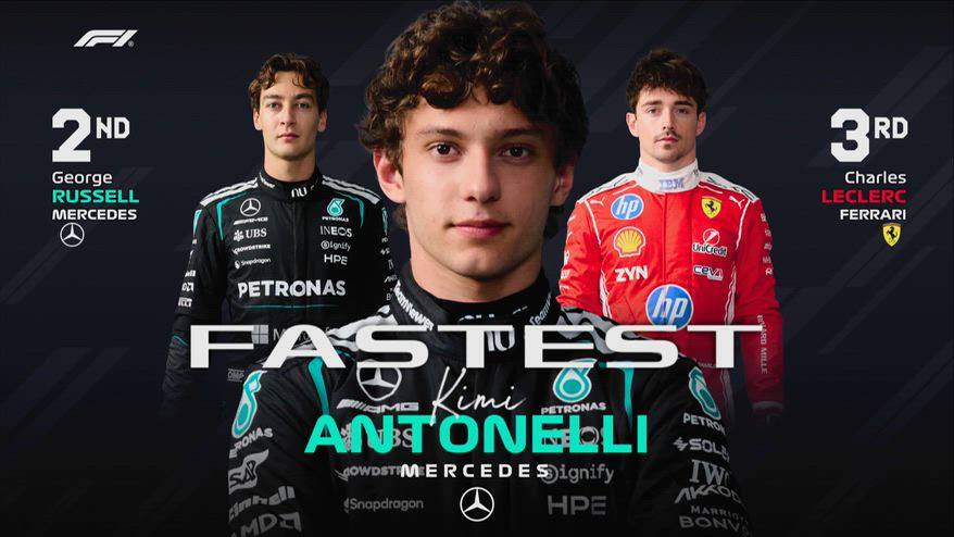 Antonelli il più veloce nelle FP3: i tempi della sessione