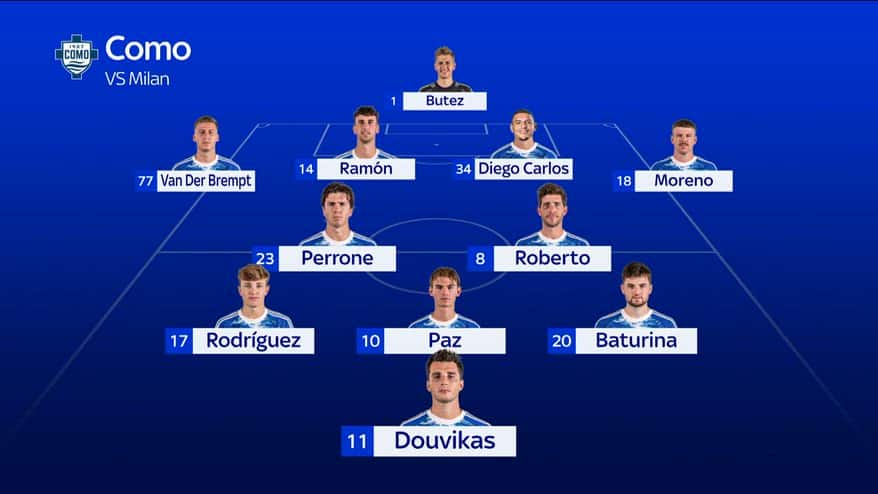 Milan-Como, le probabili formazioni