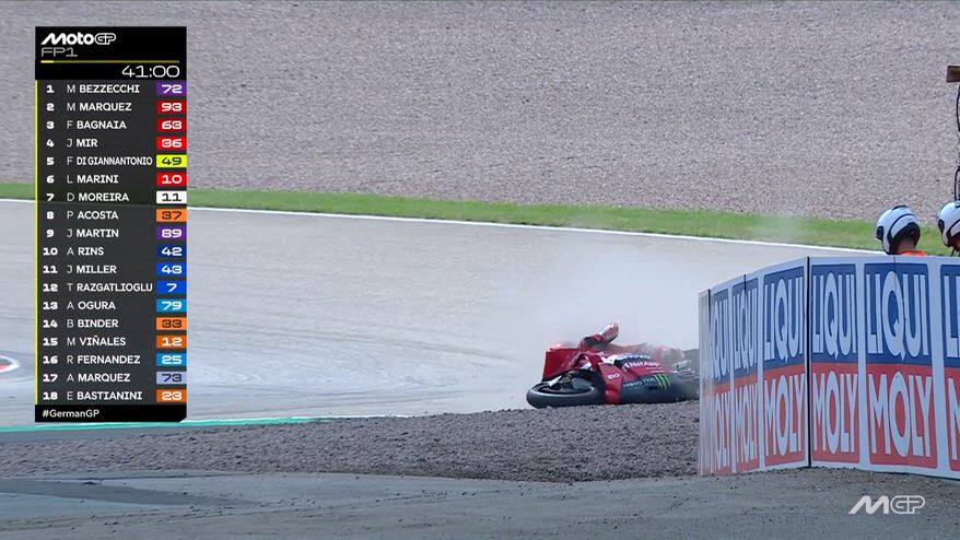 Marquez a terra dopo pochi minuti nelle FP1 al Sachsenring