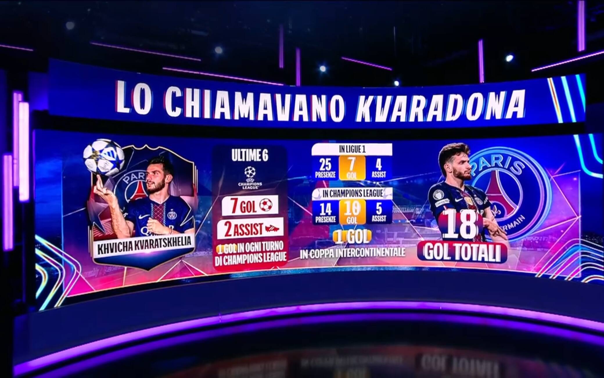Champions League, Condò: "Kvaratskhelia è il più forte passato da Napoli dopo Maradona"