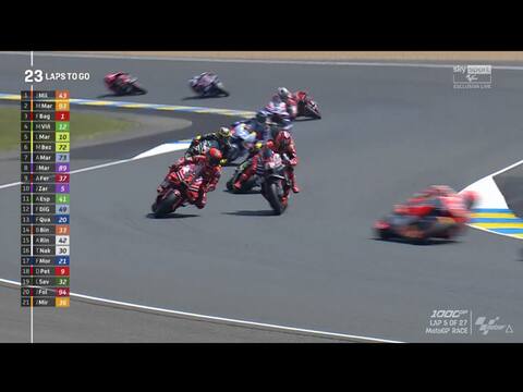 Bagnaia-Vinales a Le Mans 2023: incidente, litigio e pace nel GP di ...
