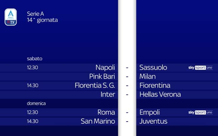 Serie A 14^ giornata