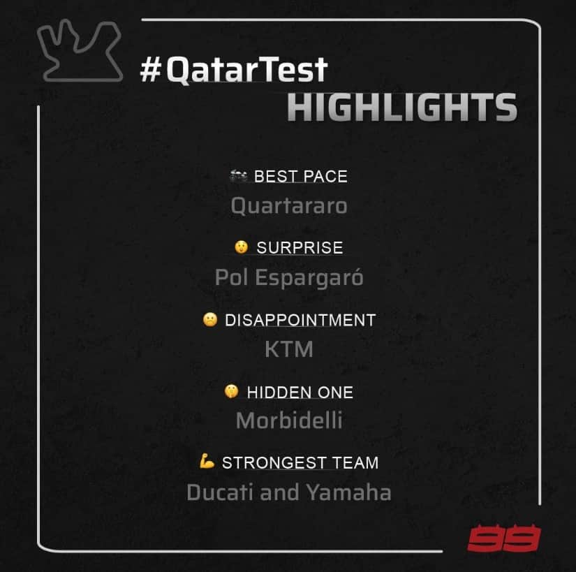 Lorenzo, la pagella dei test