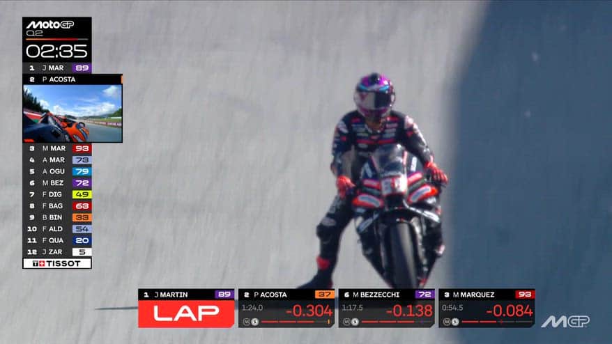 GP Austria, Martin conquista la pole position a Spielberg