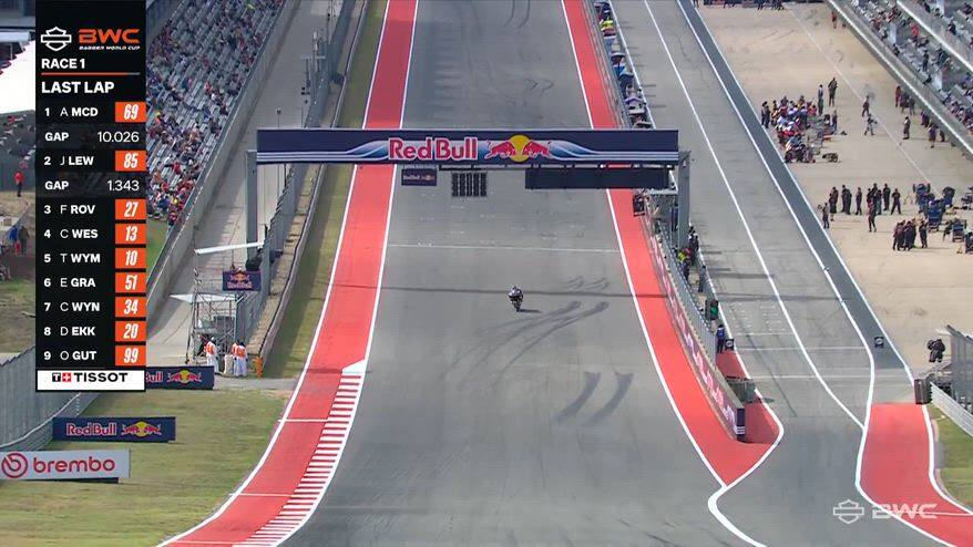 Bagger World Cup, McDonald vince il primo GP ad Austin