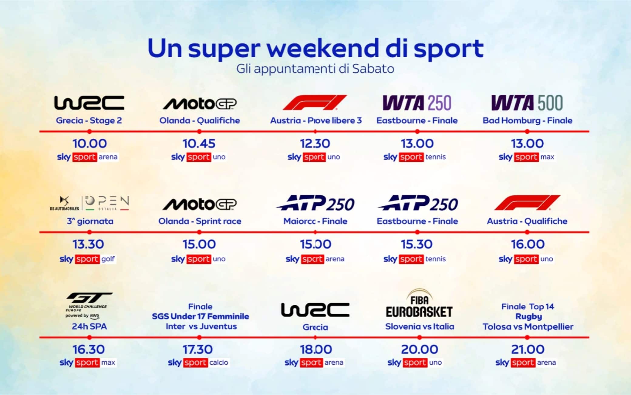 È in arrivo un Super Weekend su Sky Sport. Tutti gli appuntamenti da non perdere!