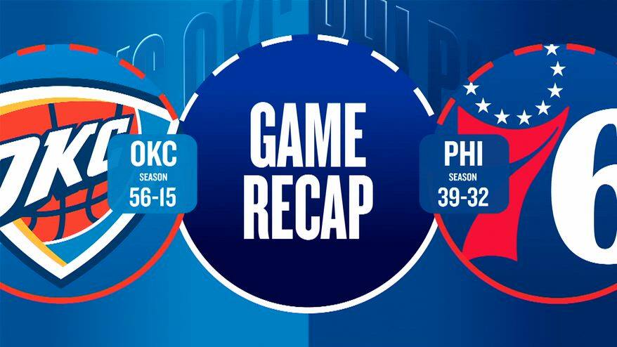 NBA Highlights: Philadelphia-Oklahoma City 103-123
