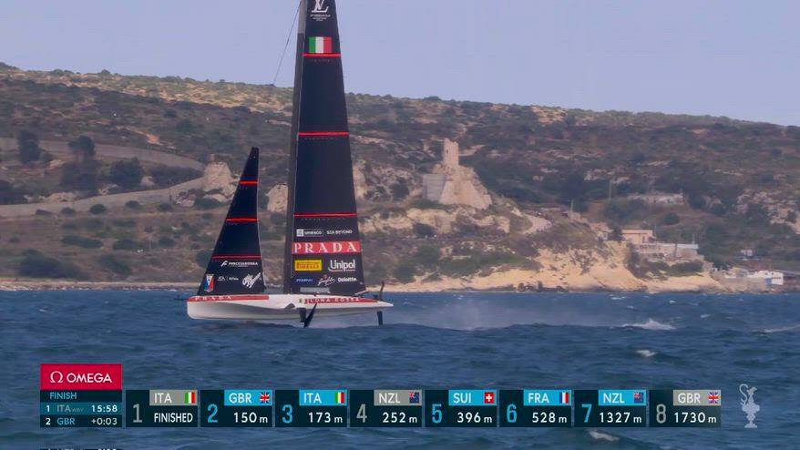 America’s Cup, Luna Rossa Y&W vince la 3^regata: highlights
