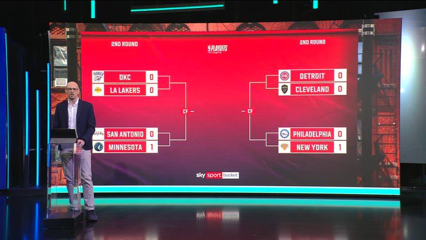 NBA, l'analisi della giornata: 5 maggio