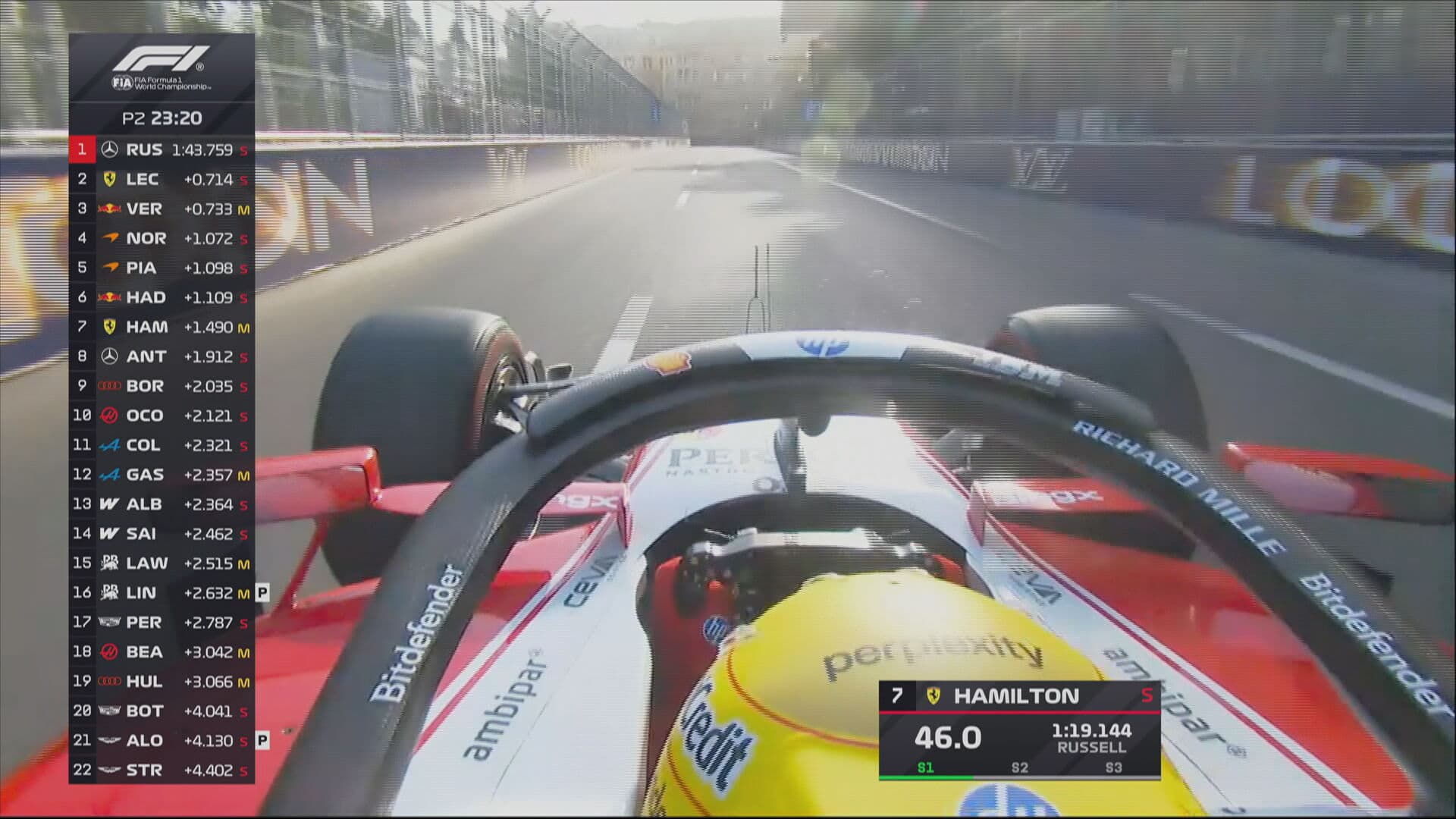 f1